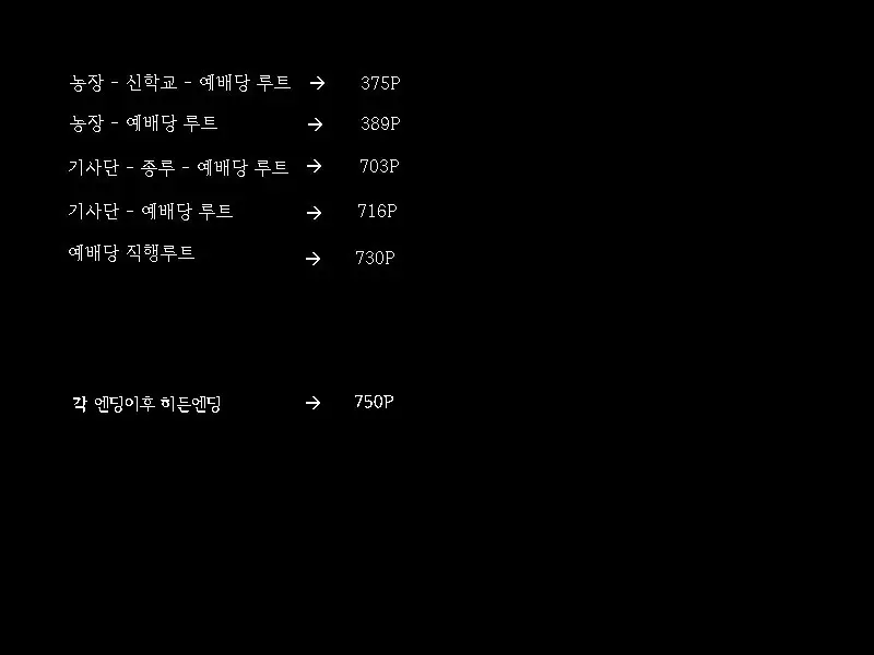 Immoral Empire 부덕의 제국